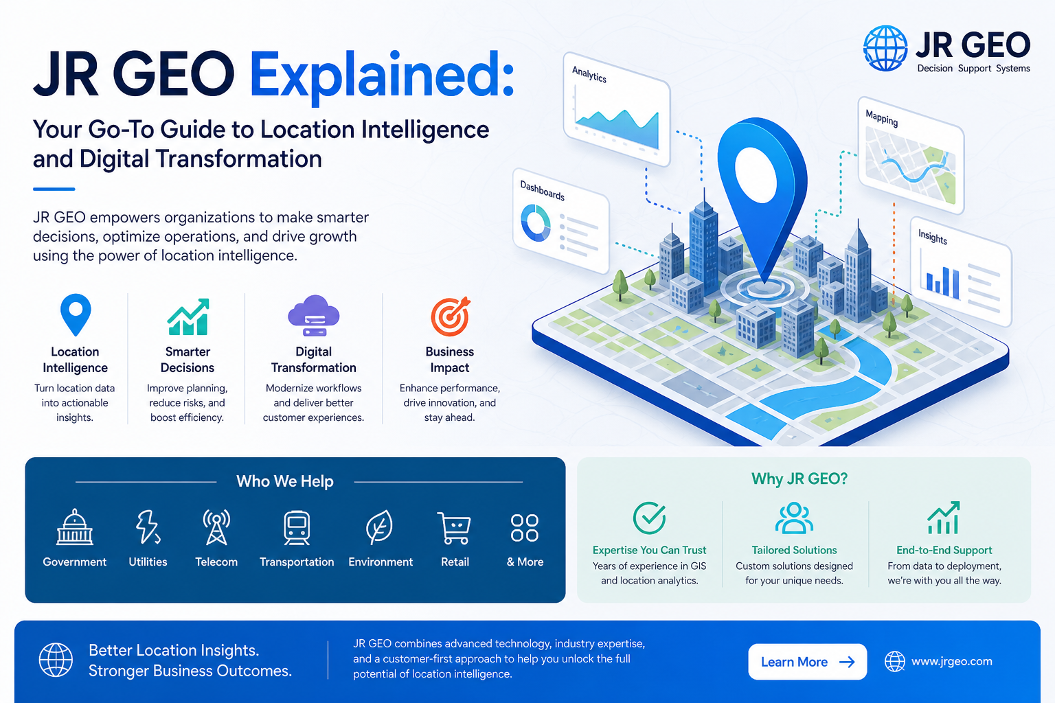 JR GEO Explained: Your Go-To Guide to Location Intelligence and Digital Transformation